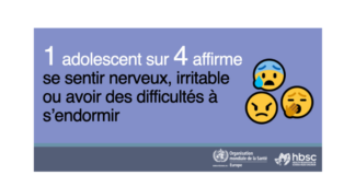 1 adolescent sur 4 affirme se sentir nerveux, irritable ou avoir des difficultés à s'endormir