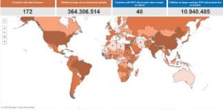 WFP World Map of CHildren without school meals