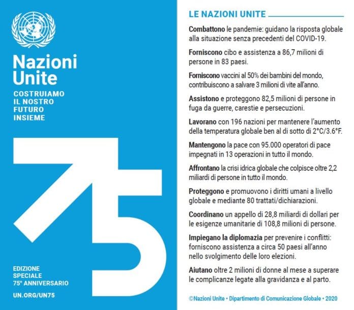 UN75