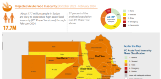 Sudan - il WFP allerta sull'imminente catastrofe alimentare in mancanza di aiuti